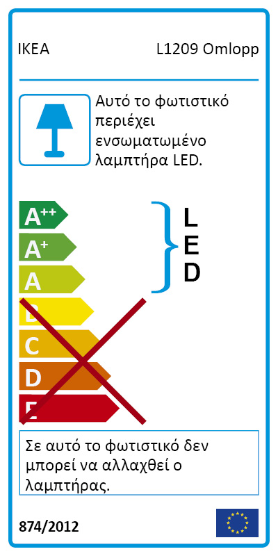 Energy Label Of: 00245229