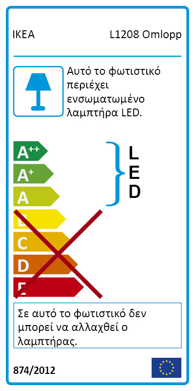 Energy Label Of: 40245227