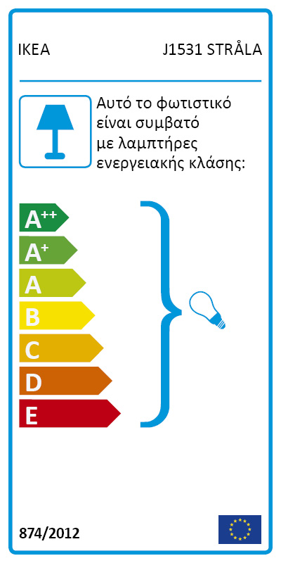 Energy Label Of: 40333083