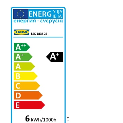 Energy Label Of: 70424312