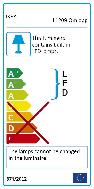 Energy Label Of: 00245229