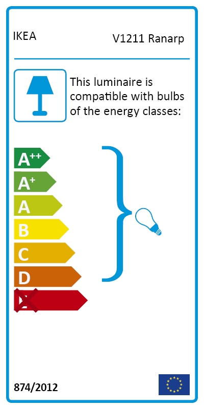 Energy Label Of: 00331397