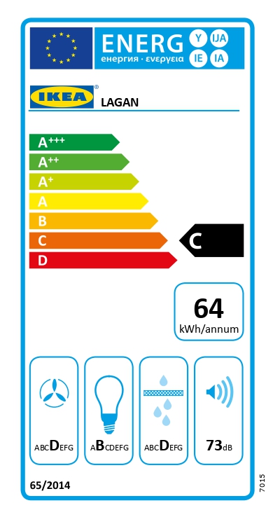 Energy Label Of: 20392323