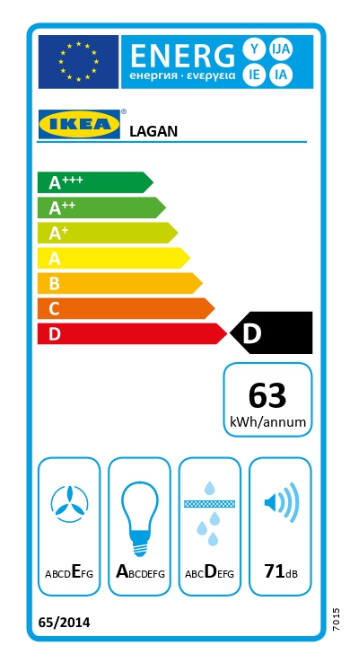 Energy Label Of: 30401398