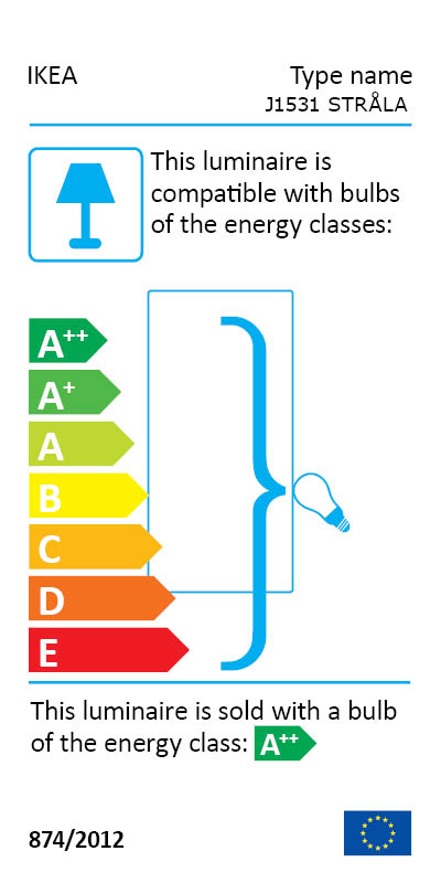 Energy Label Of: 40333083