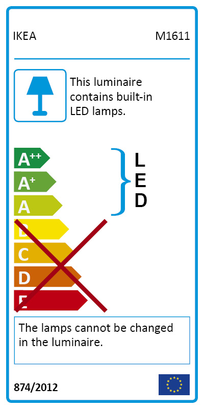 Energy Label Of: 40350124