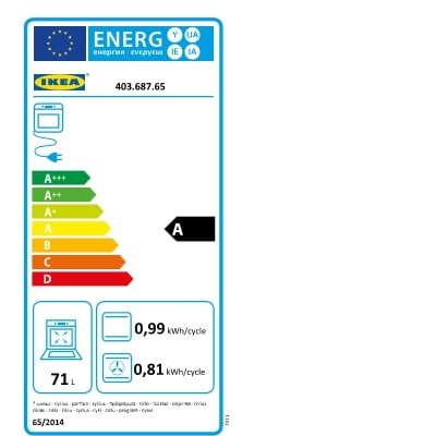 Energy Label Of: 40368765