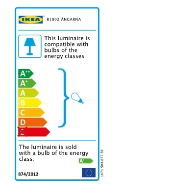 Energy Label Of: 50487758