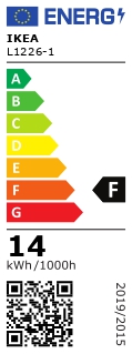Energy Label Of: 90537394