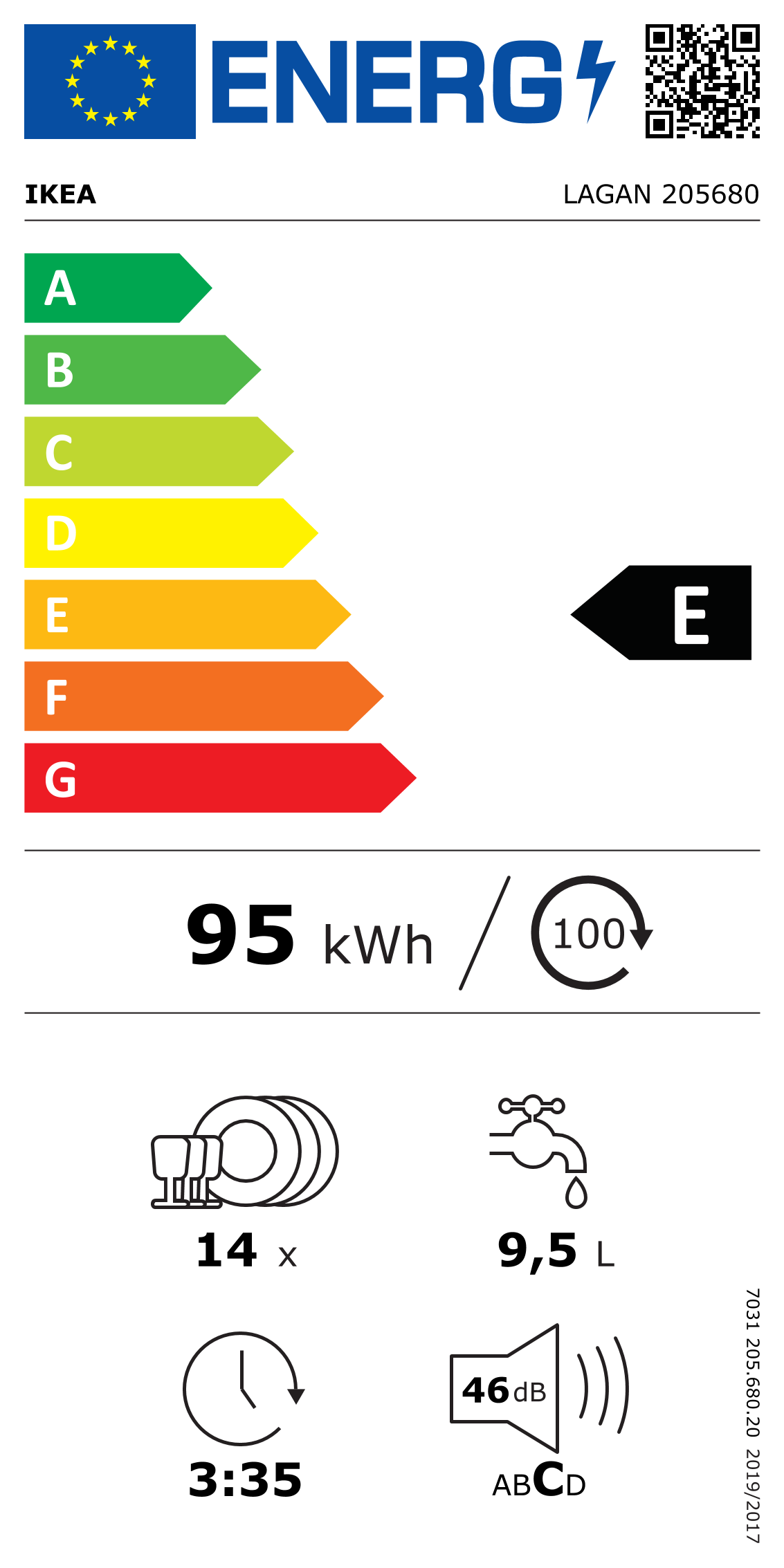 Energy Label Of: 20568020