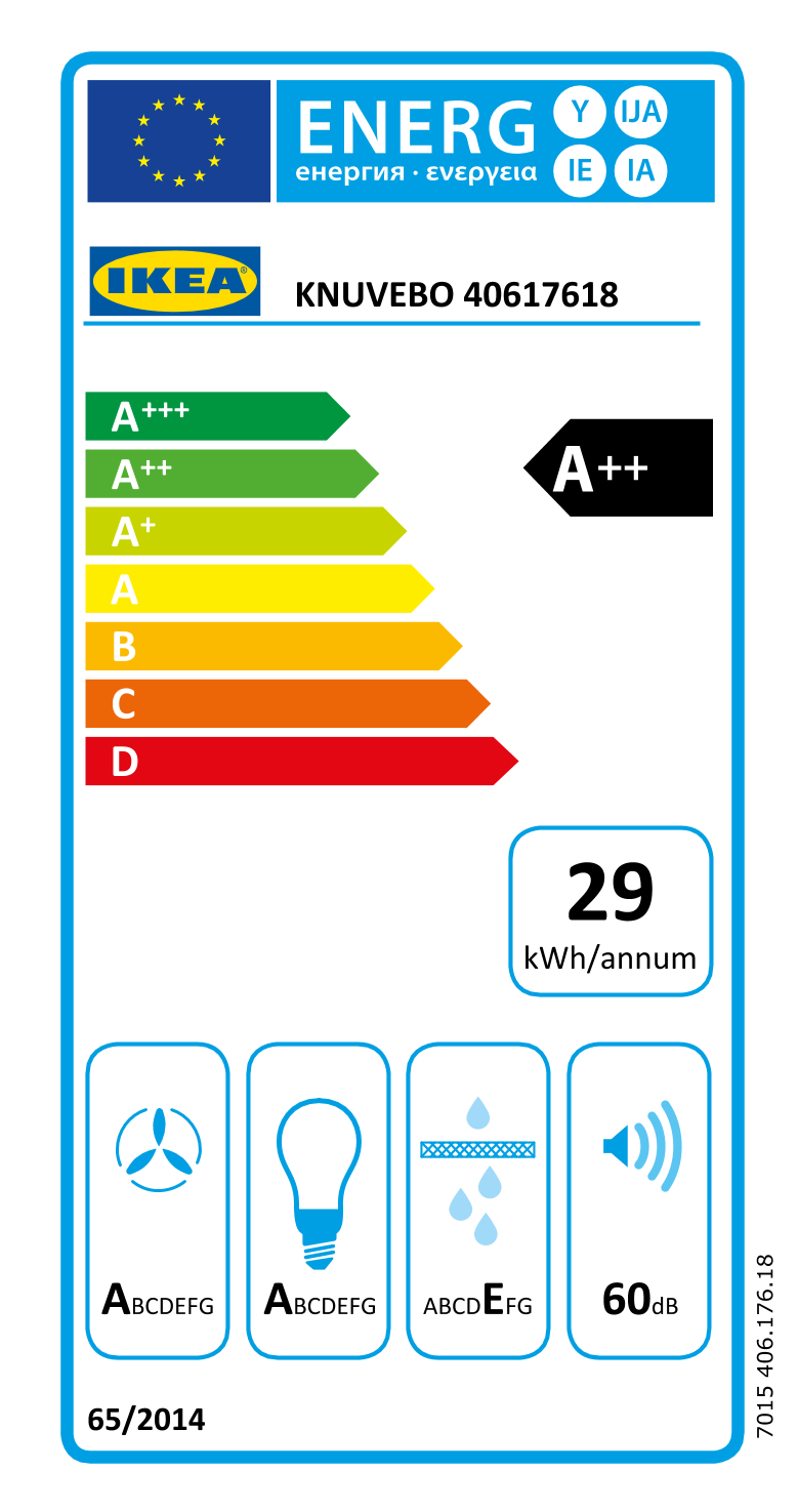 Energy Label Of: 40617618