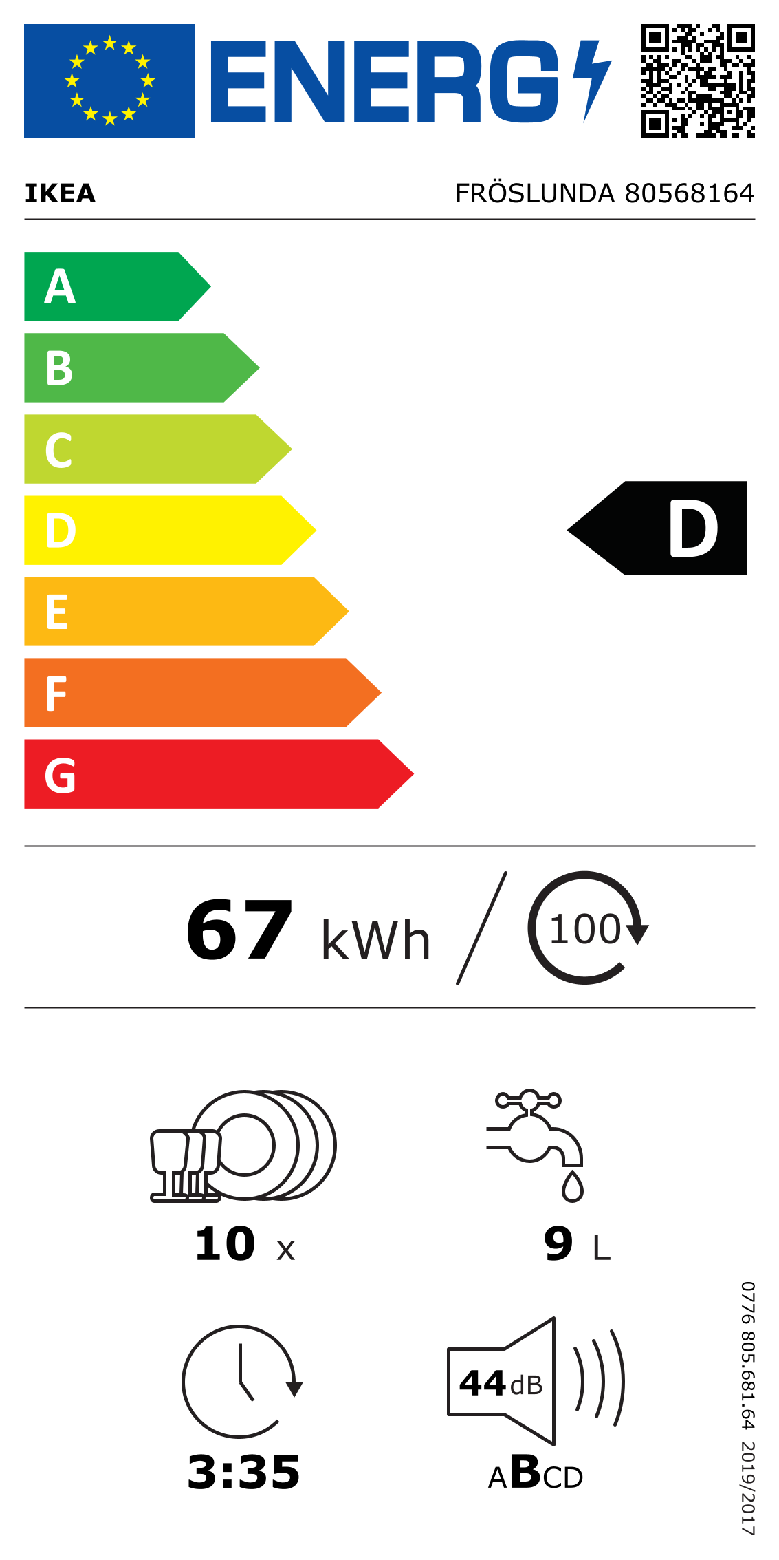 Energy Label Of: 80568164
