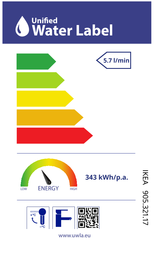Energy Label Of: 90532117