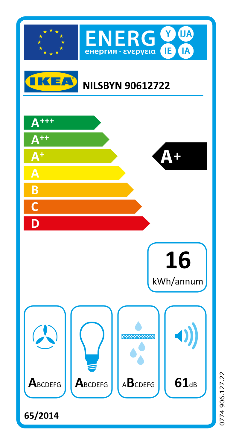 Energy Label Of: 90612722