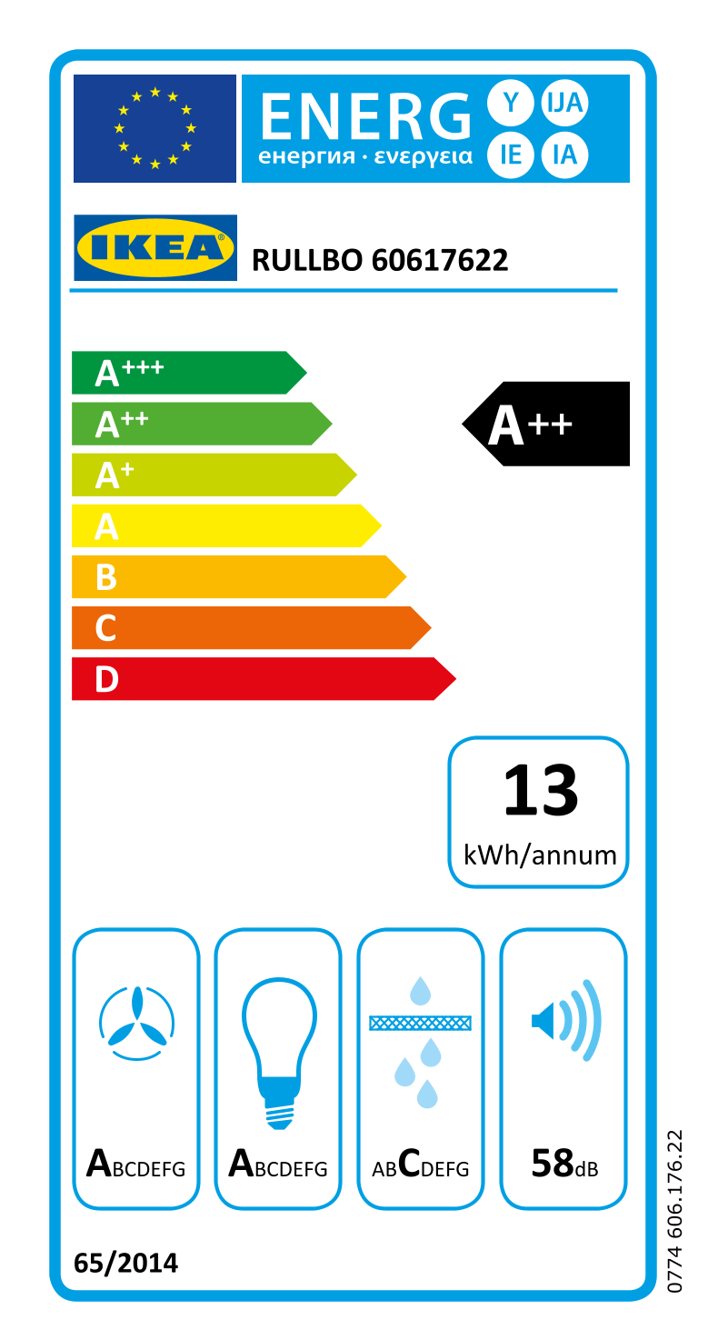 Energy Label Of: 60617622
