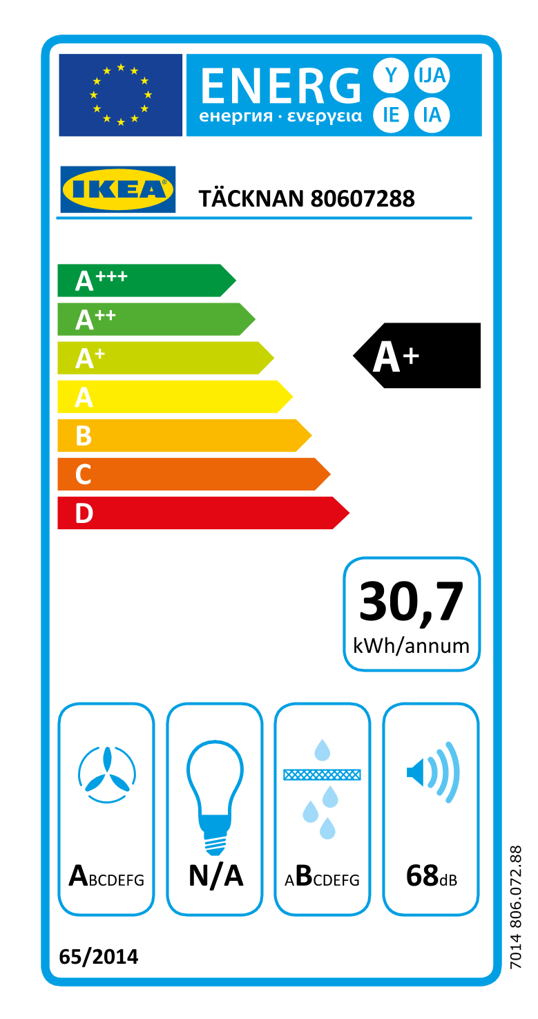 Energy Label Of: 80607288