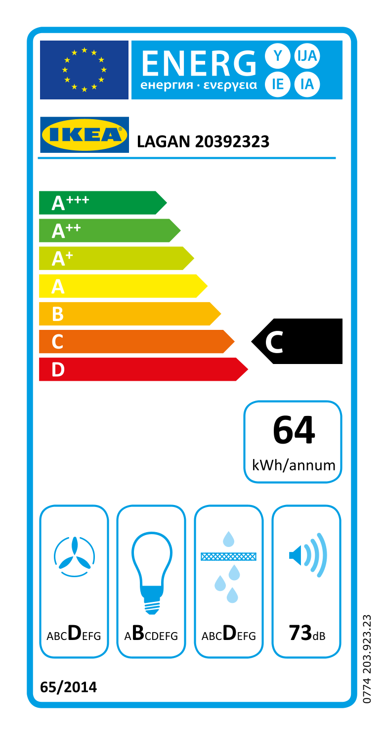 Energy Label Of: 20392323