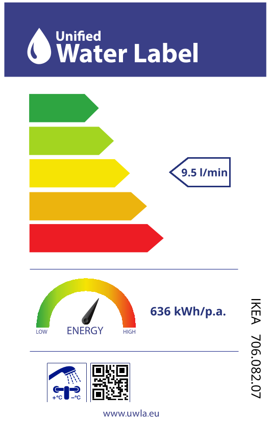 Energy Label Of: 70608207