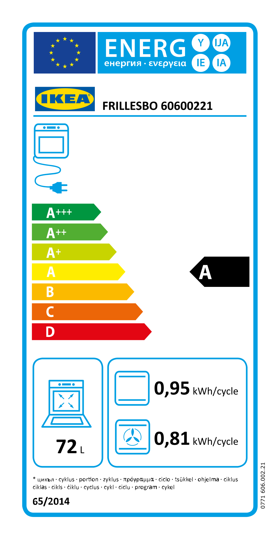 Energy Label Of: 60600221