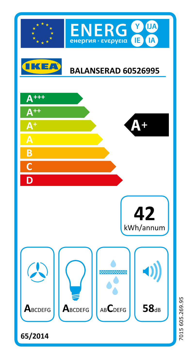 Energy Label Of: 60526995