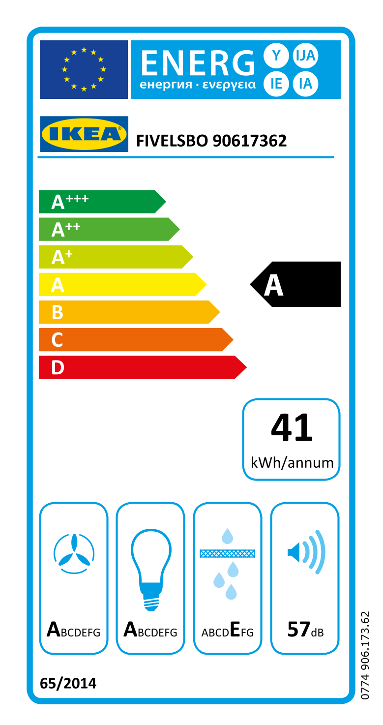 Energy Label Of: 90617362