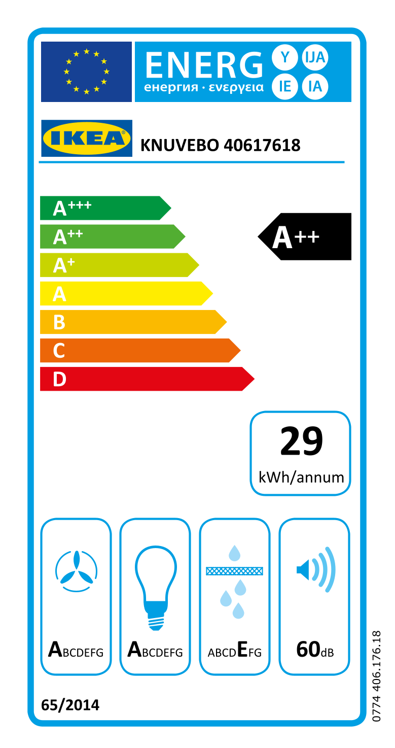 Energy Label Of: 40617618
