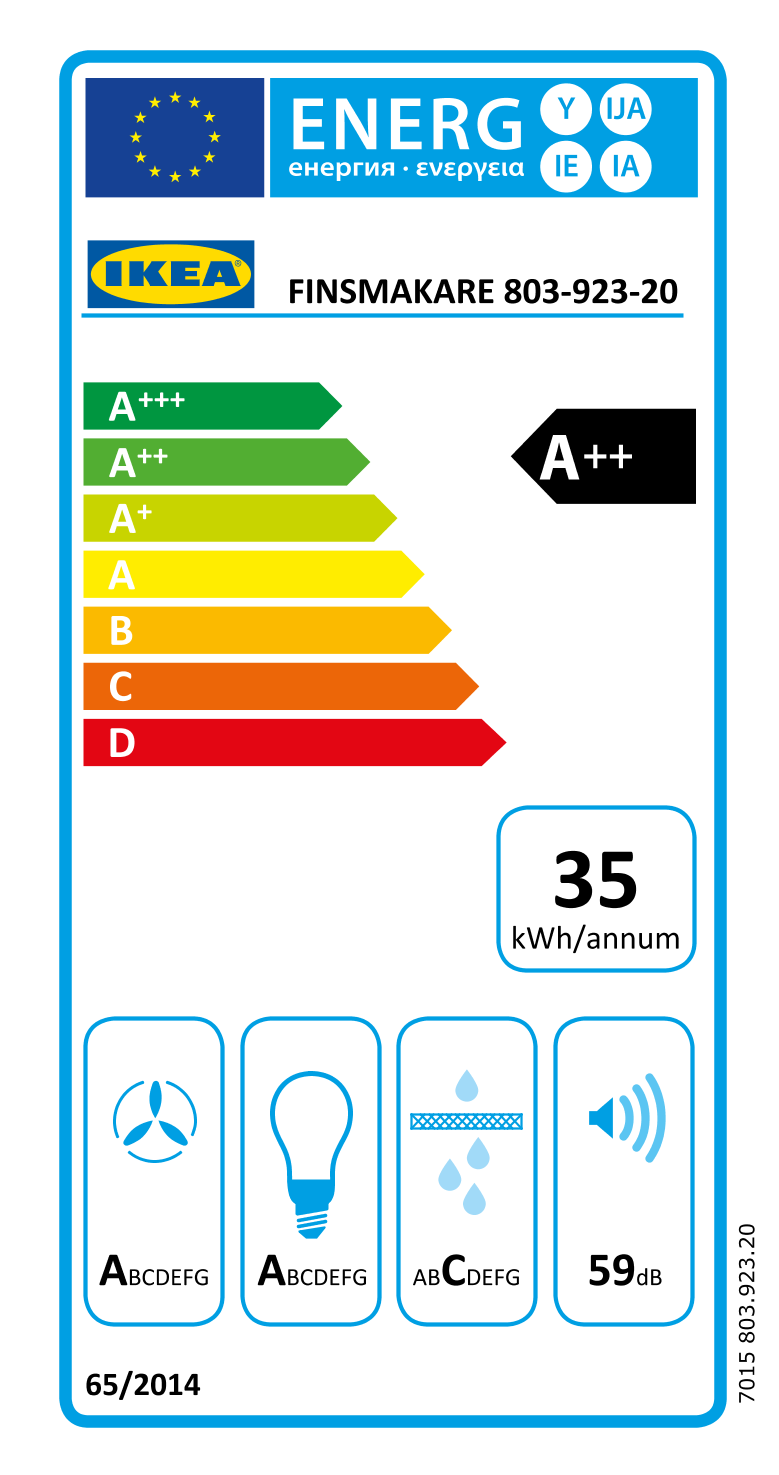 Energy Label Of: 80392320