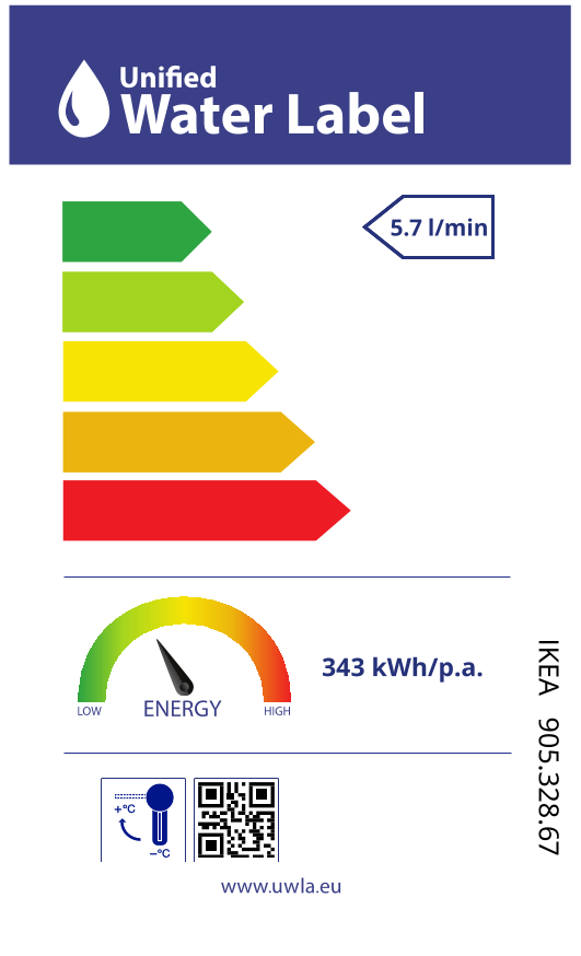 Energy Label Of: 90532867