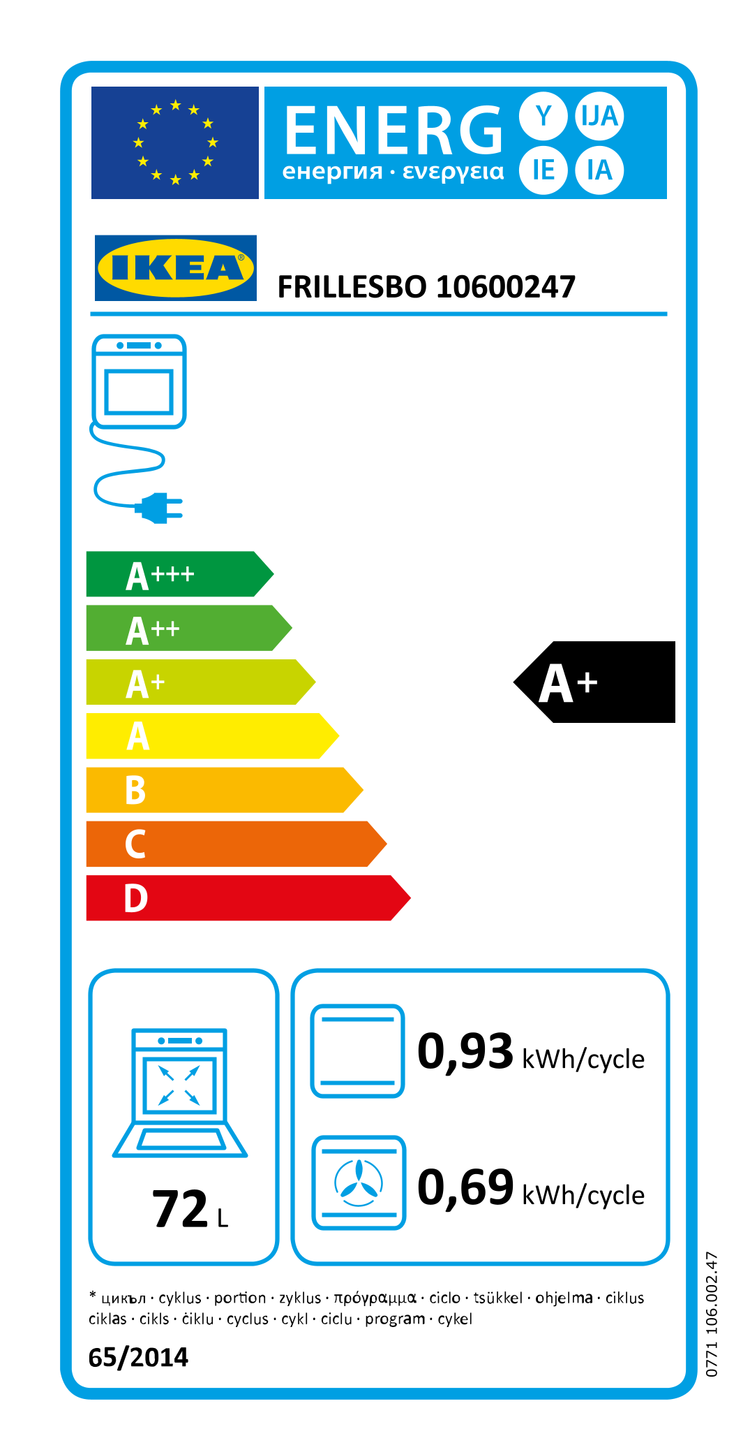 Energy Label Of: 10600247