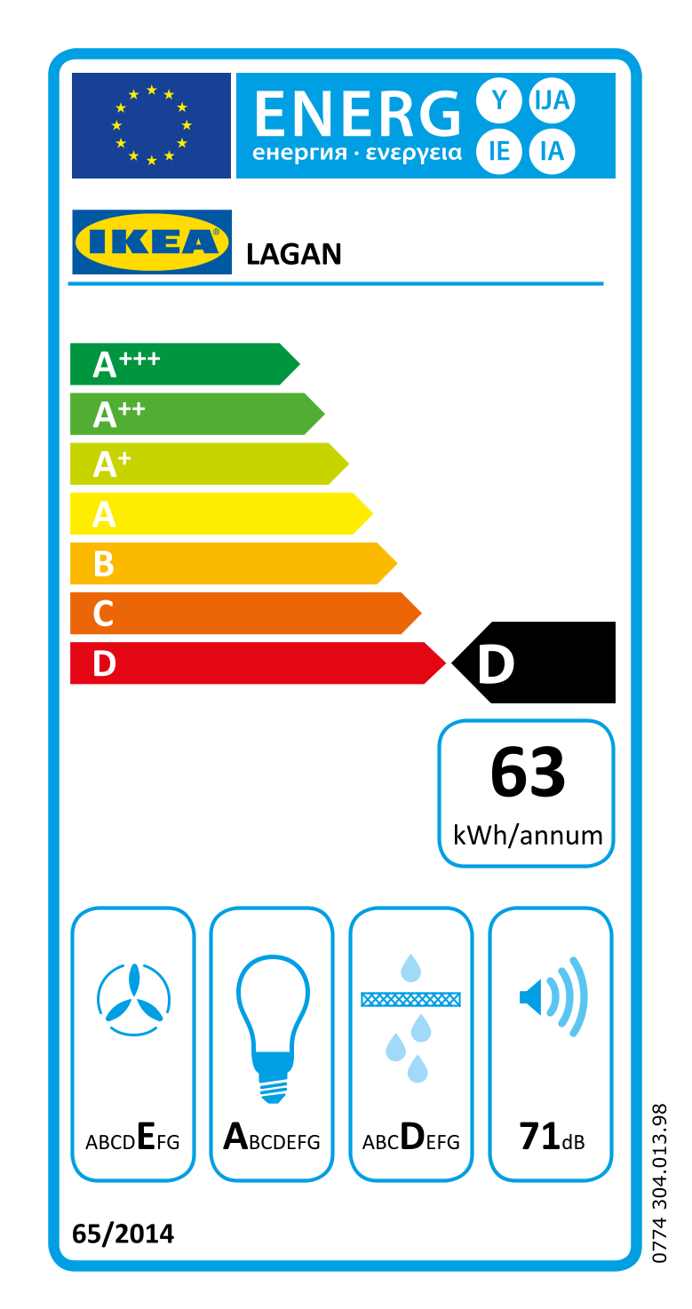Energy Label Of: 30401398