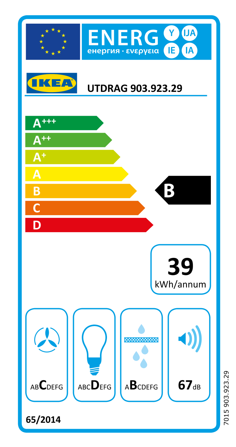 Energy Label Of: 90392329