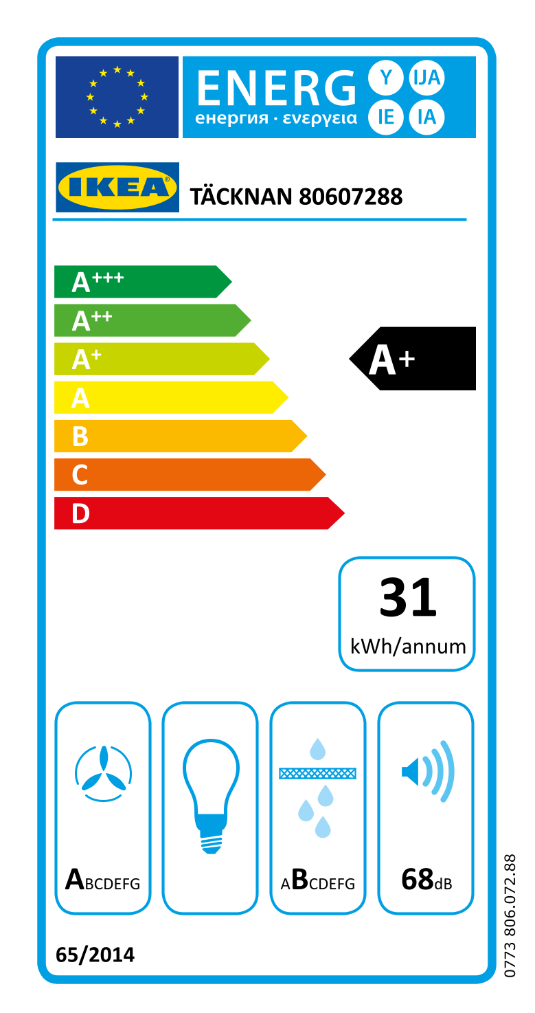 Energy Label Of: 80607288
