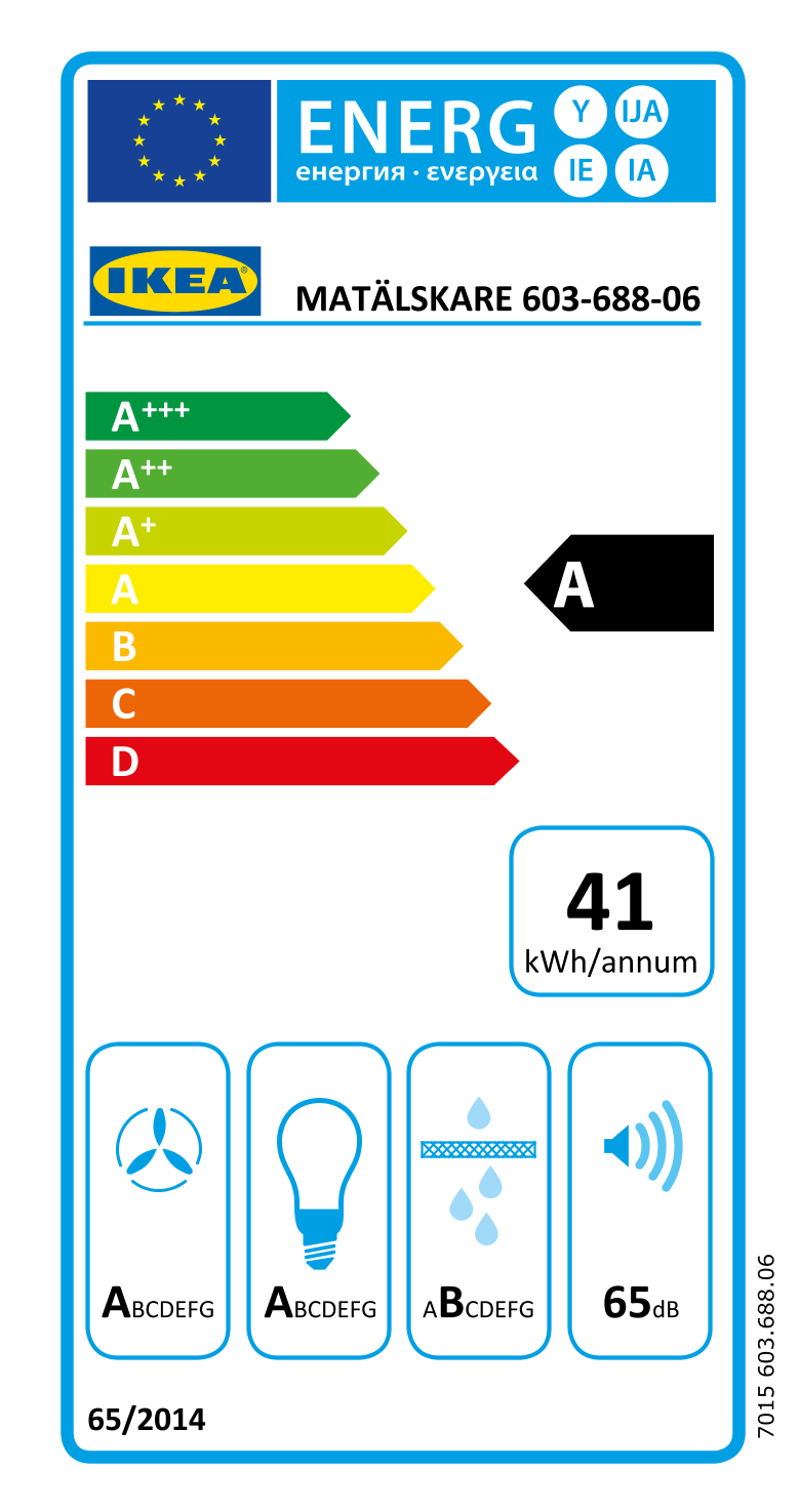 Energy Label Of: 60368806
