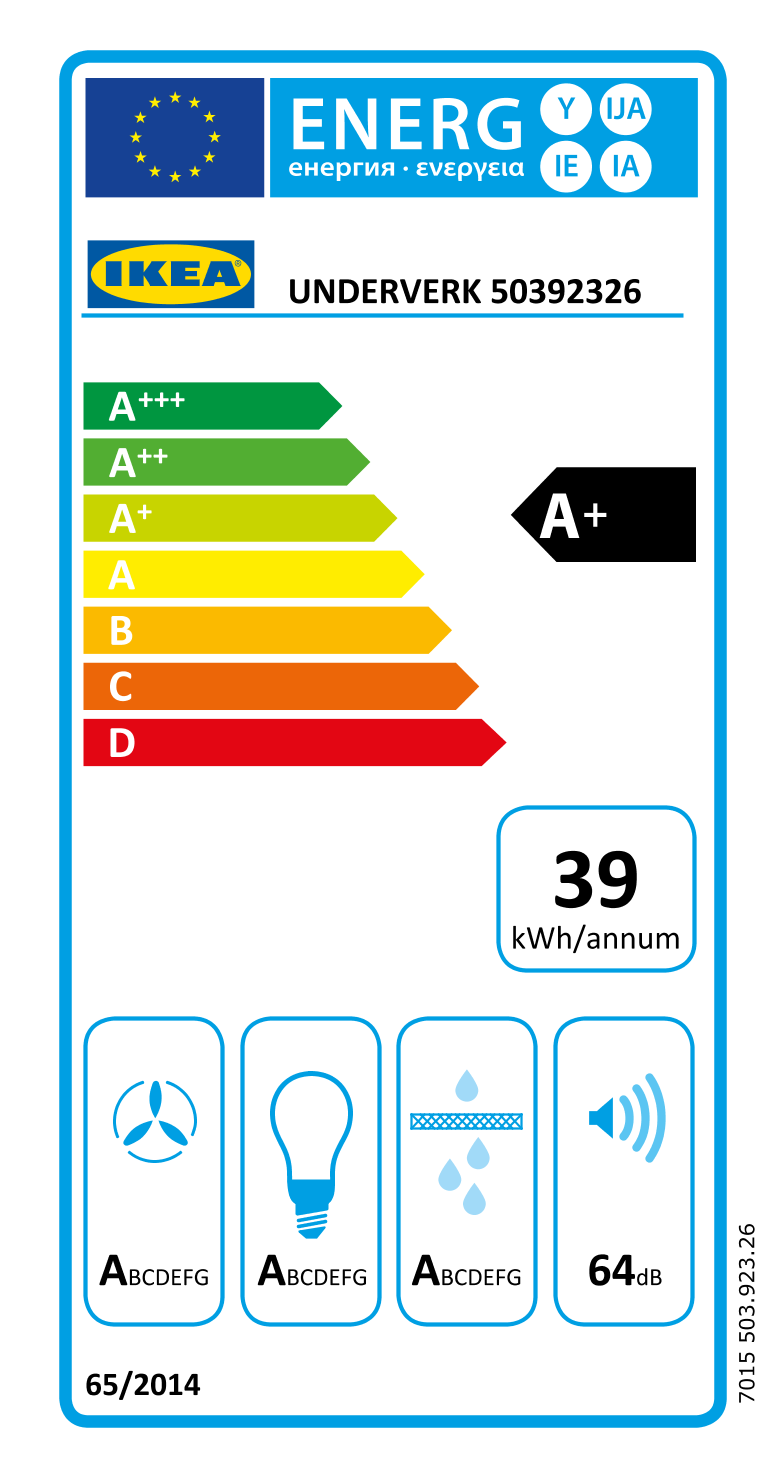 Energy Label Of: 50392326