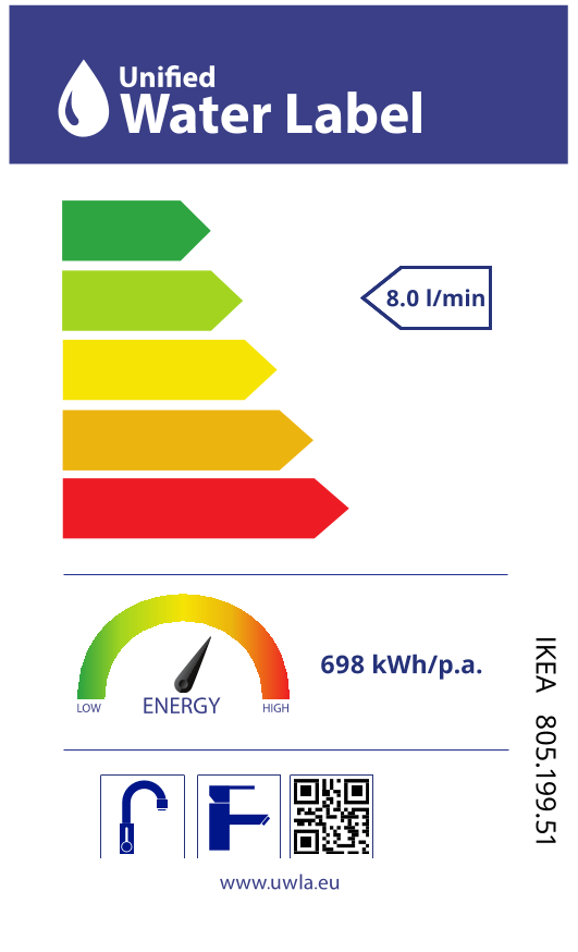 Energy Label Of: 80519951
