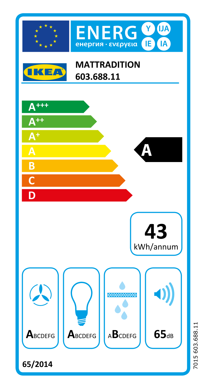 Energy Label Of: 60368811