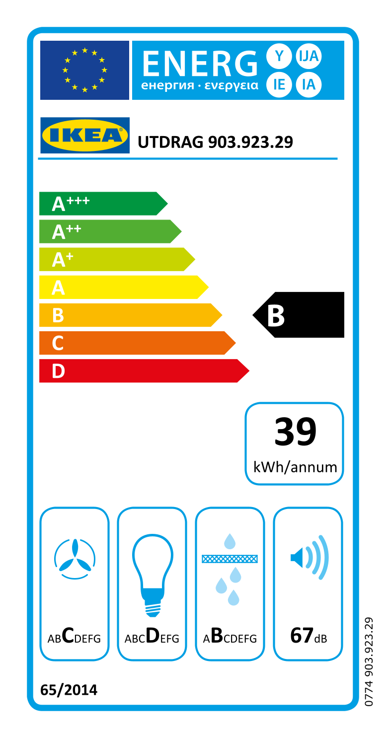 Energy Label Of: 90392329